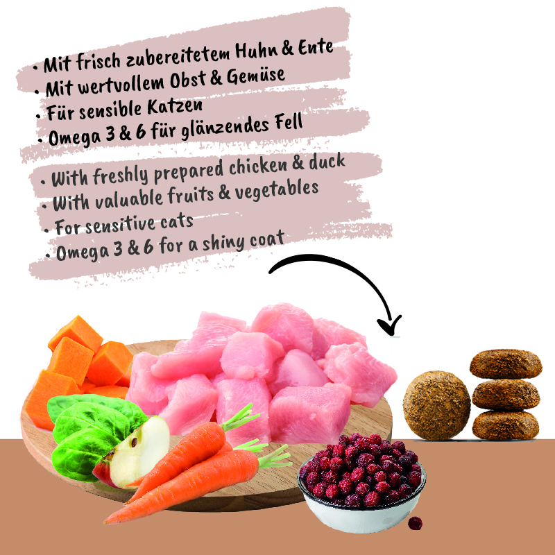 Kitty's Farm - Garden (0,4 kg)