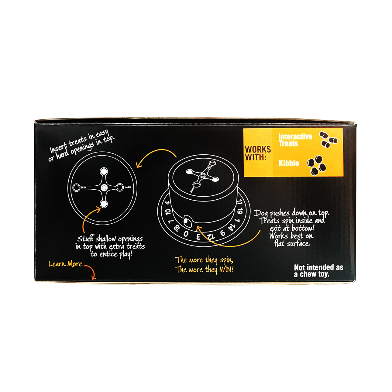 Treat Dispensing Roulette Wheel Anleitung