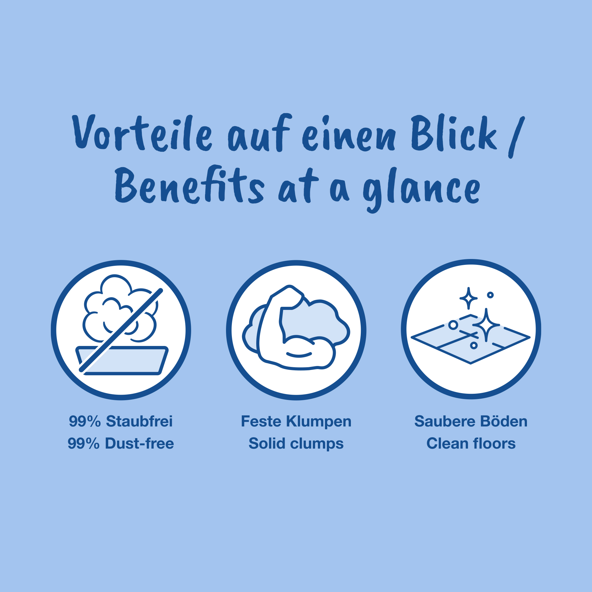 Professional Classic Baby Powder Vorteile