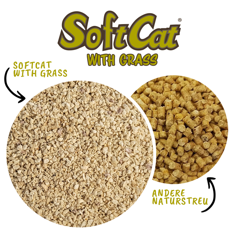 portapet_softcat-grass_vergleich SoftCat - grass - paper bag (9.5 L)